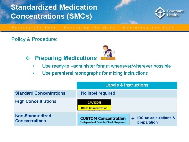 Standardized Medication Concentrations (SMCs) Policy & Procedure: v Preparing Medications • Use ready-to –administer