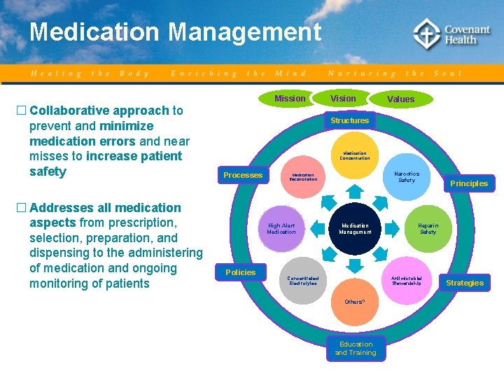 Medication Management Mission � Collaborative approach to prevent and minimize medication errors and near