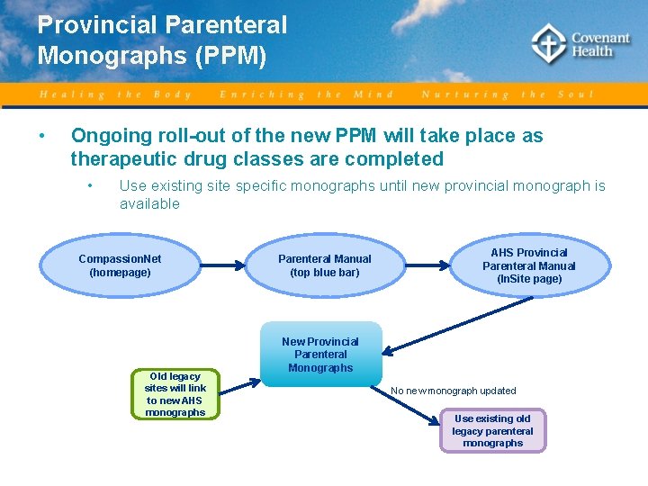 Provincial Parenteral Monographs (PPM) • Ongoing roll-out of the new PPM will take place
