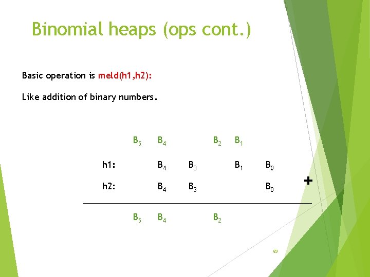 Binomial heaps (ops cont. ) Basic operation is meld(h 1, h 2): Like addition