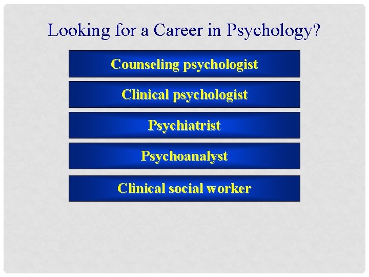 Looking for a Career in Psychology? Counseling psychologist Clinical psychologist Psychiatrist Psychoanalyst Clinical social