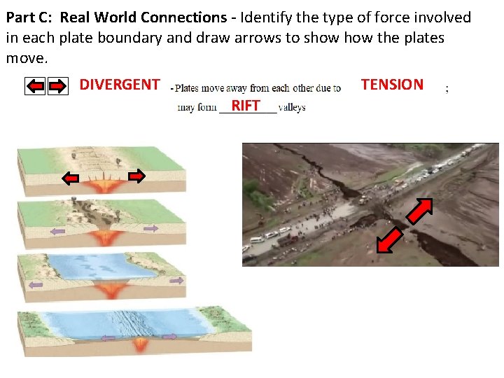 Part C: Real World Connections - Identify the type of force involved in each