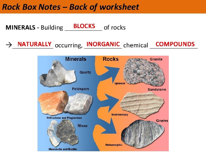 Rock Box Notes – Back of worksheet BLOCKS MINERALS - Building ______ of rocks