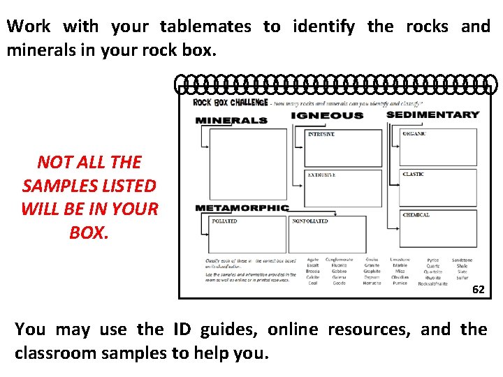 Work with your tablemates to identify the rocks and minerals in your rock box.