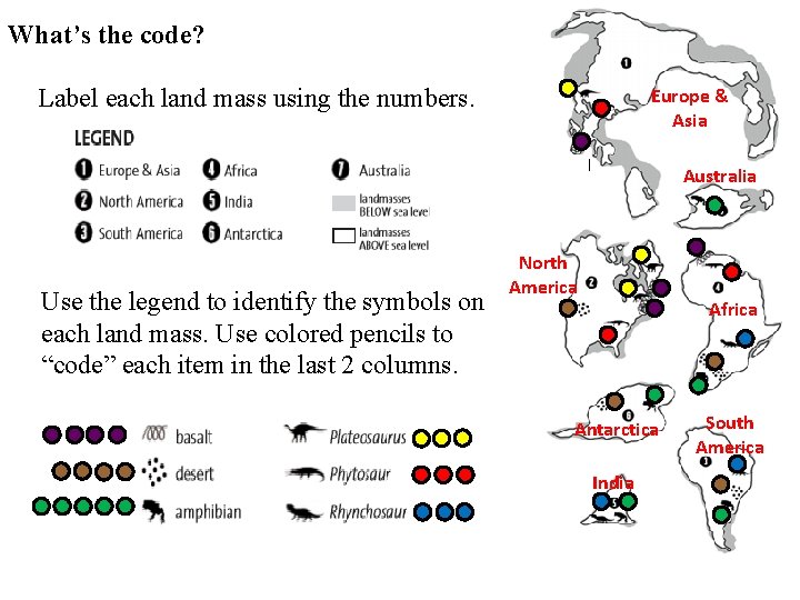 What’s the code? Label each land mass using the numbers. Europe & Asia Use