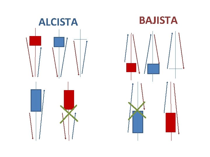 ALCISTA BAJISTA 