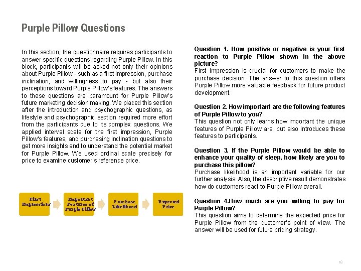 Purple Pillow Questions In this section, the questionnaire requires participants to answer specific questions