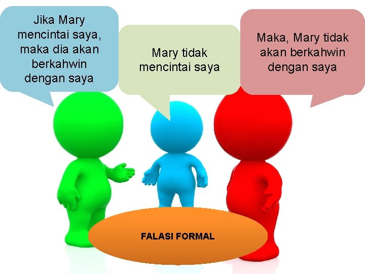 Jika Mary mencintai saya, maka dia akan berkahwin dengan saya Mary tidak mencintai saya