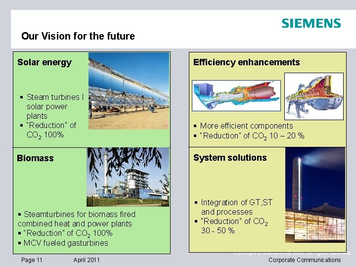 Our Vision for the future Solar energy Efficiency enhancements § Steam turbines I solar