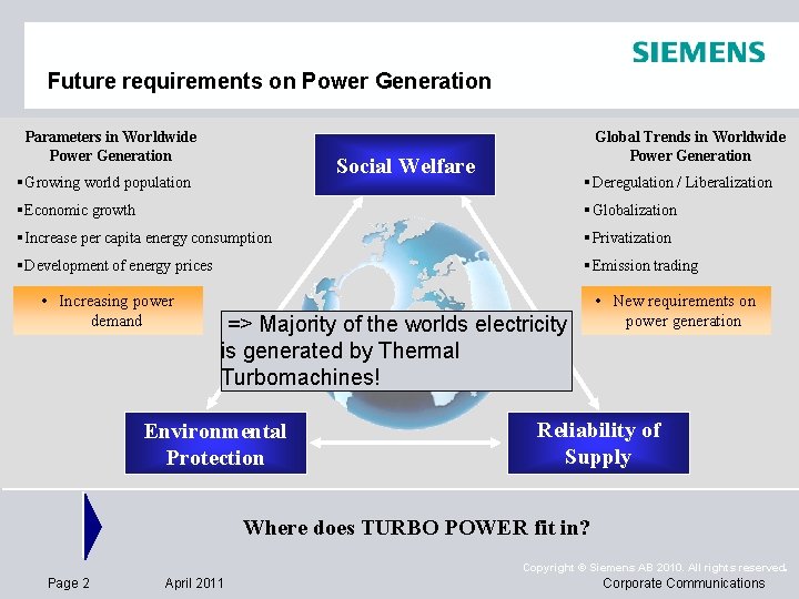 Future requirements on Power Generation Parameters in Worldwide Power Generation Global Trends in Worldwide