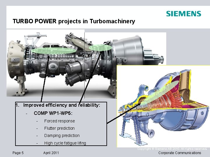 TURBO POWER projects in Turbomachinery 1. Improved efficiency and reliability: - COMP WP 1
