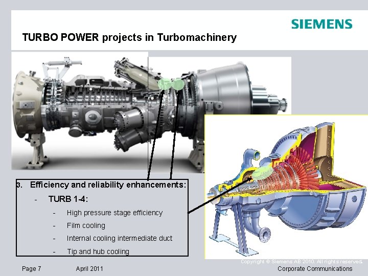 TURBO POWER projects in Turbomachinery 3. Efficiency and reliability enhancements: - TURB 1 -4: