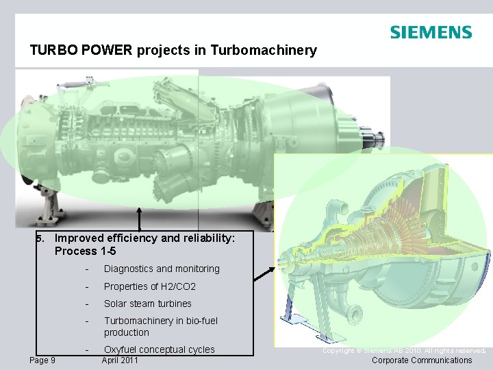 TURBO POWER projects in Turbomachinery 5. Improved efficiency and reliability: Process 1 -5 Page