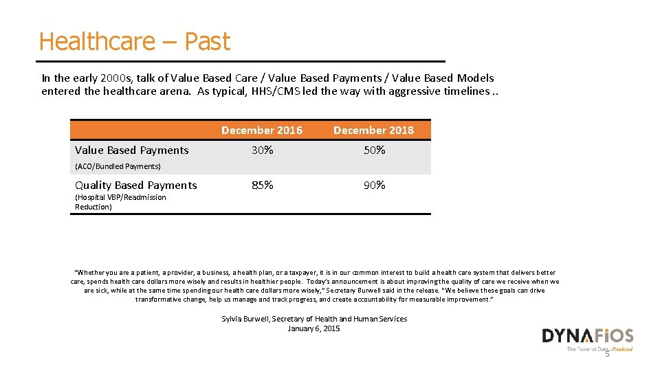 Healthcare – Past In the early 2000 s, talk of Value Based Care /