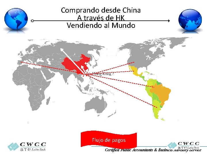 Comprando desde China A través de HK Vendiendo al Mundo Flujo de pagos Certified