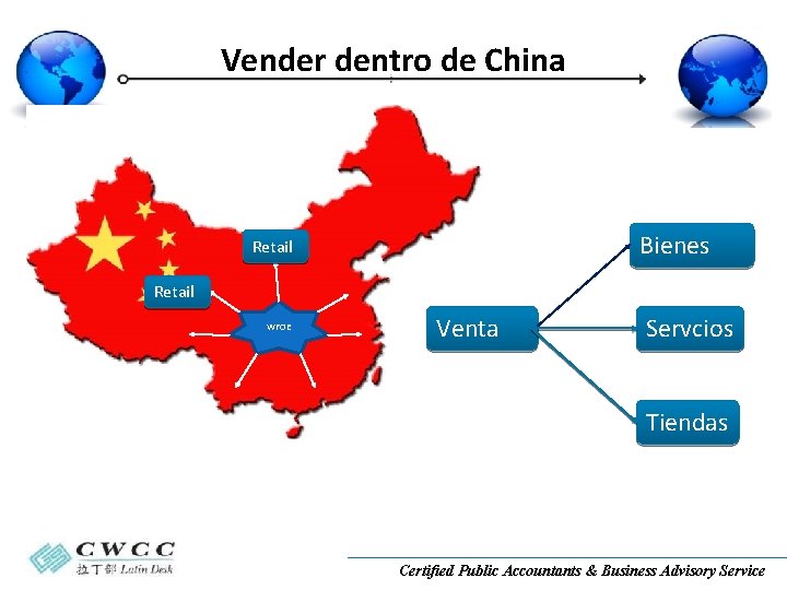 Vender dentro de China Bienes Retail WFOE Venta Servcios Tiendas Certified Public Accountants &