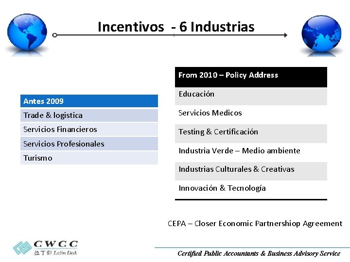 Incentivos - 6 Industrias From 2010 – Policy Address Antes 2009 Educación Trade &