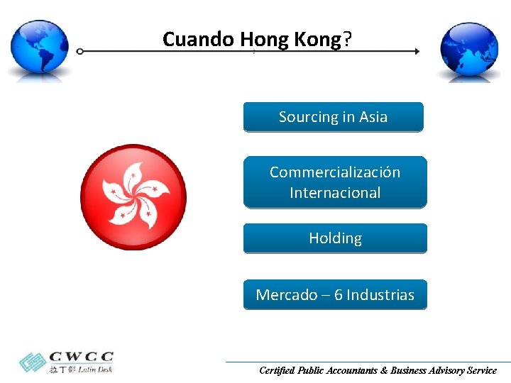 Cuando Hong Kong? Sourcing in Asia Commercialización Internacional Holding Mercado – 6 Industrias Certified