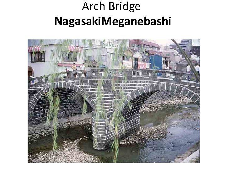 Arch Bridge Nagasaki. Meganebashi 