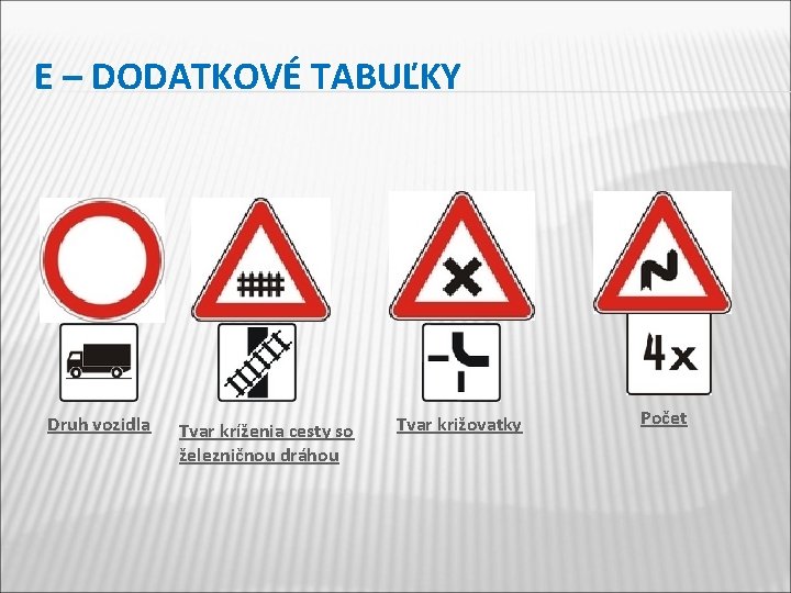 E – DODATKOVÉ TABUĽKY Druh vozidla Tvar kríženia cesty so železničnou dráhou Tvar križovatky