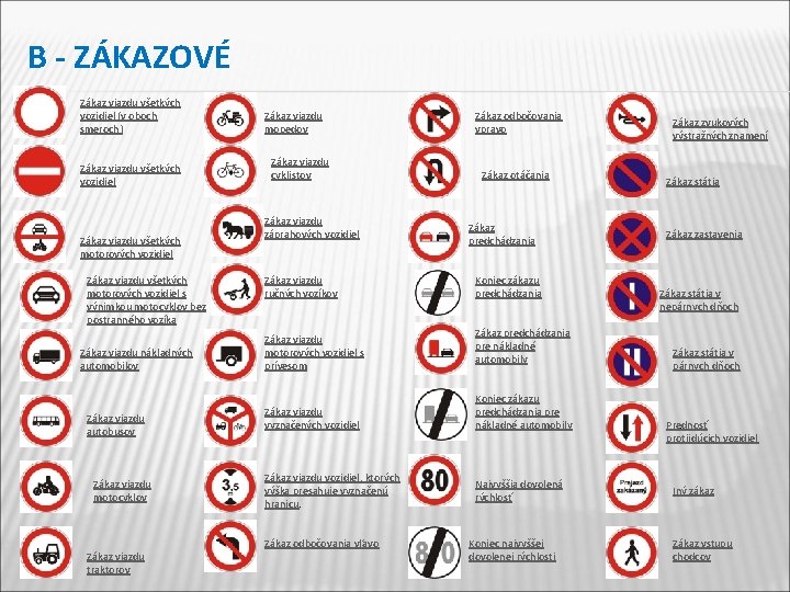 B - ZÁKAZOVÉ Zákaz vjazdu všetkých vozidiel (v oboch smeroch) Zákaz vjazdu všetkých vozidiel