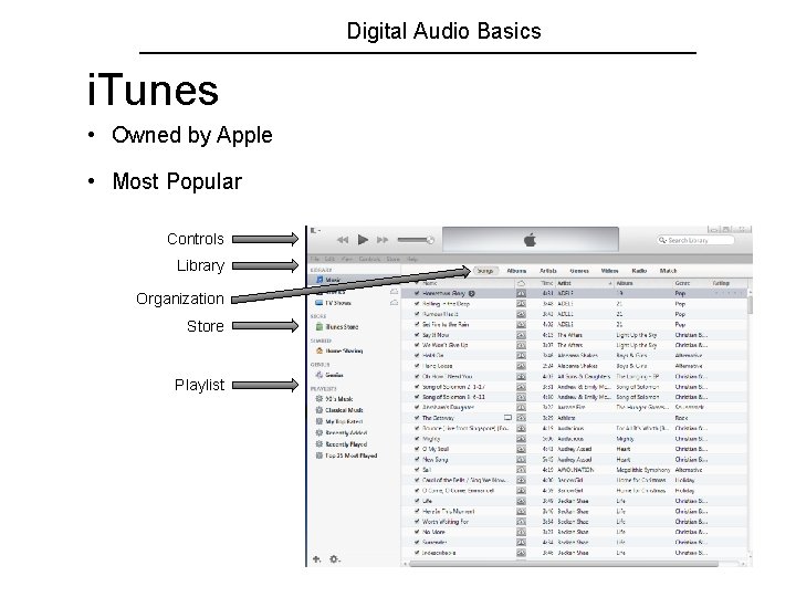 Digital Audio Basics i. Tunes • Owned by Apple • Most Popular Controls Library