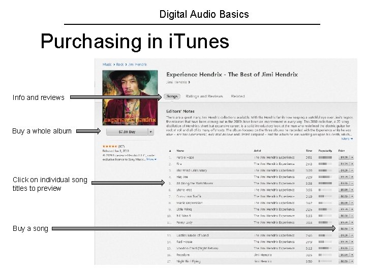 Digital Audio Basics Purchasing in i. Tunes Info and reviews Buy a whole album