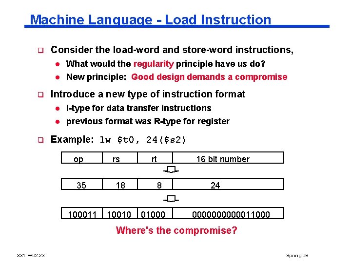 Machine Language - Load Instruction q Consider the load-word and store-word instructions, l l