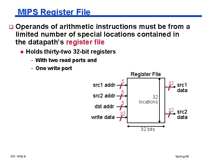 MIPS Register File q Operands of arithmetic instructions must be from a limited number