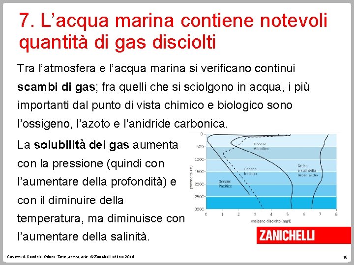 7. L’acqua marina contiene notevoli quantità di gas disciolti Tra l’atmosfera e l’acqua marina