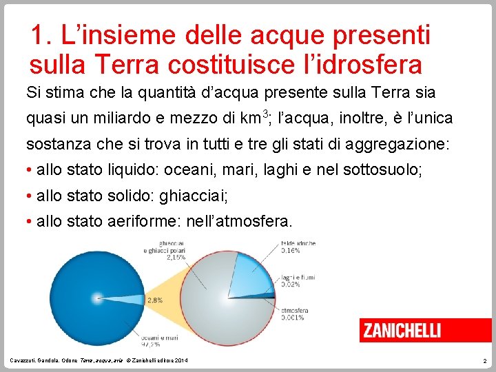 1. L’insieme delle acque presenti sulla Terra costituisce l’idrosfera Si stima che la quantità