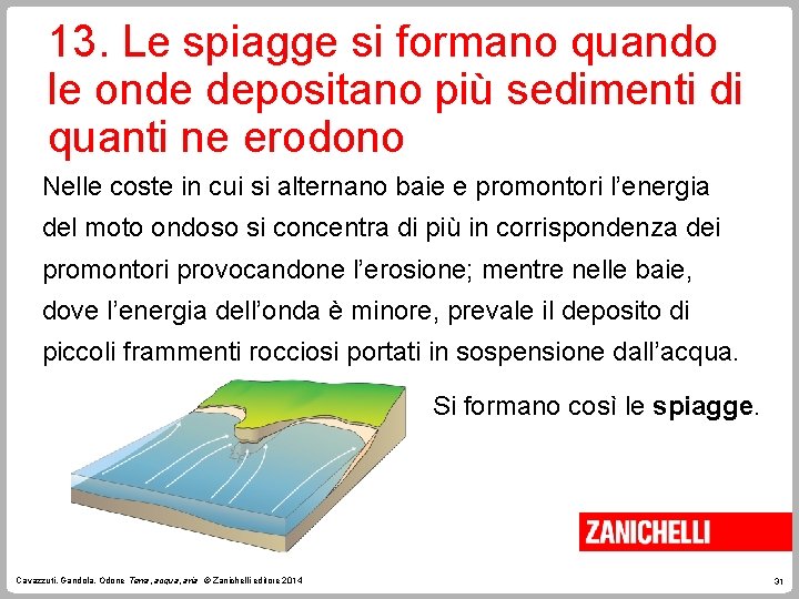 13. Le spiagge si formano quando le onde depositano più sedimenti di quanti ne