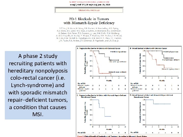 n engl j med 372; 26 nejm. org june 25, 2015 A phase 2