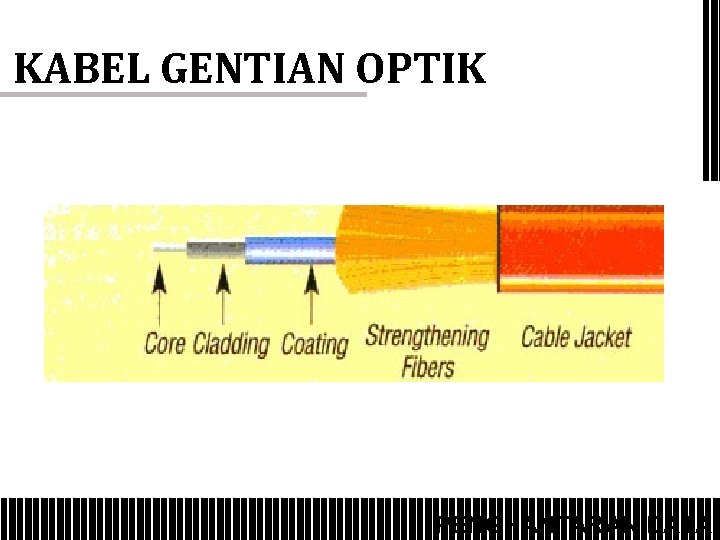 KABEL GENTIAN OPTIK PENGHANTARAN DATA 