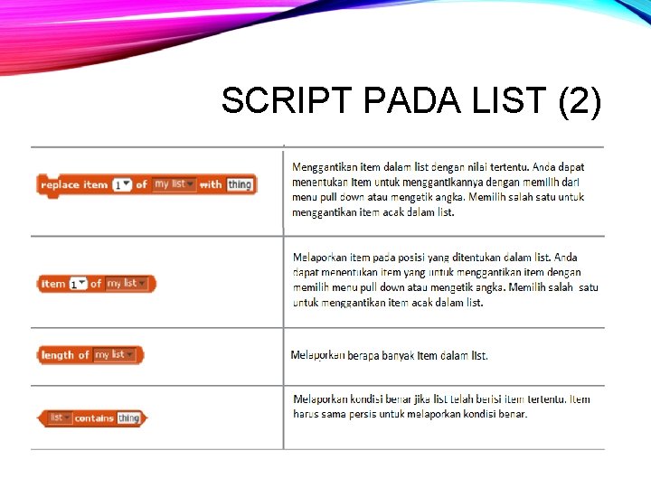 SCRIPT PADA LIST (2) 