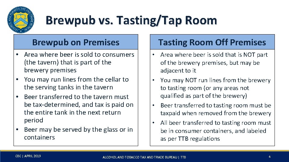 Brewpub vs. Tasting/Tap Room Brewpub on Premises Tasting Room Off Premises • Area where