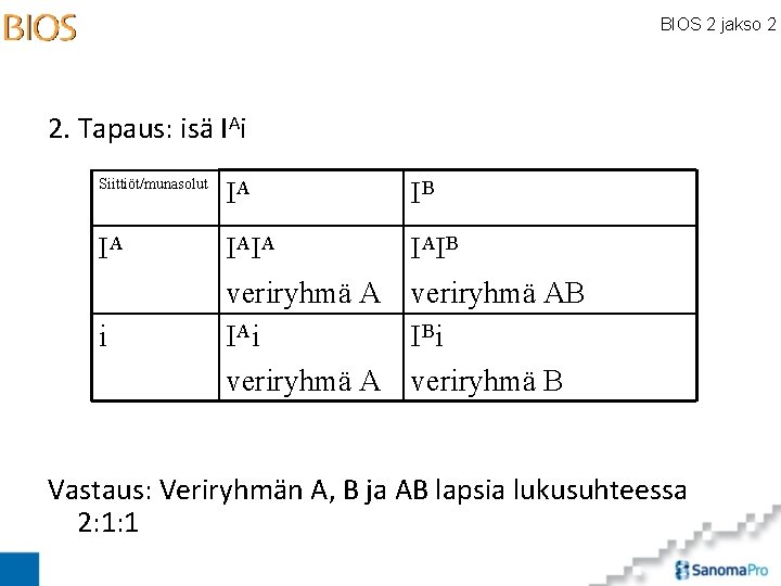 BIOS 2 jakso 2 2. Tapaus: isä IAi Siittiöt/munasolut IA IB IA IA IA