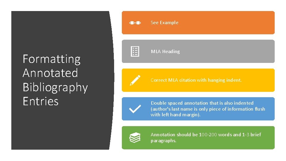 See Example Formatting Annotated Bibliography Entries MLA Heading Correct MLA citation with hanging indent.