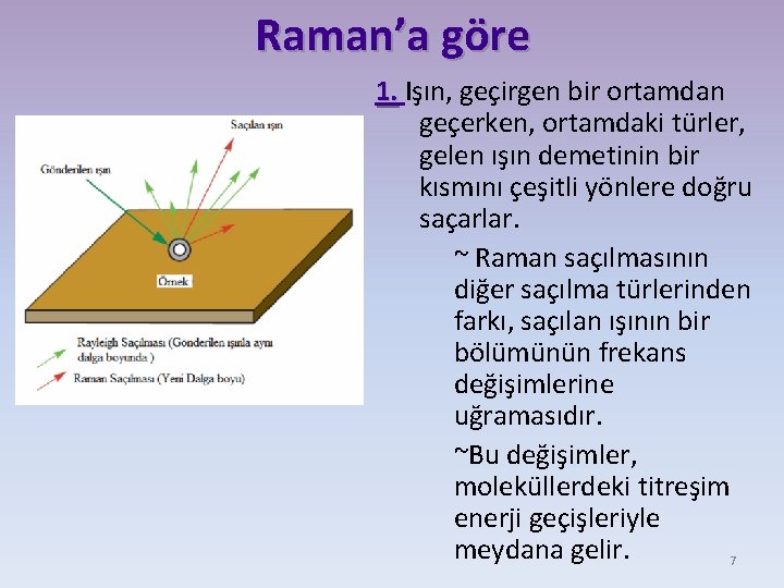 Raman’a göre 1. Işın, geçirgen bir ortamdan geçerken, ortamdaki türler, gelen ışın demetinin bir