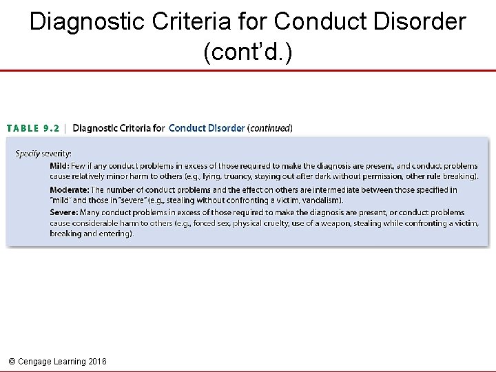 Diagnostic Criteria for Conduct Disorder (cont’d. ) © Cengage Learning 2016 