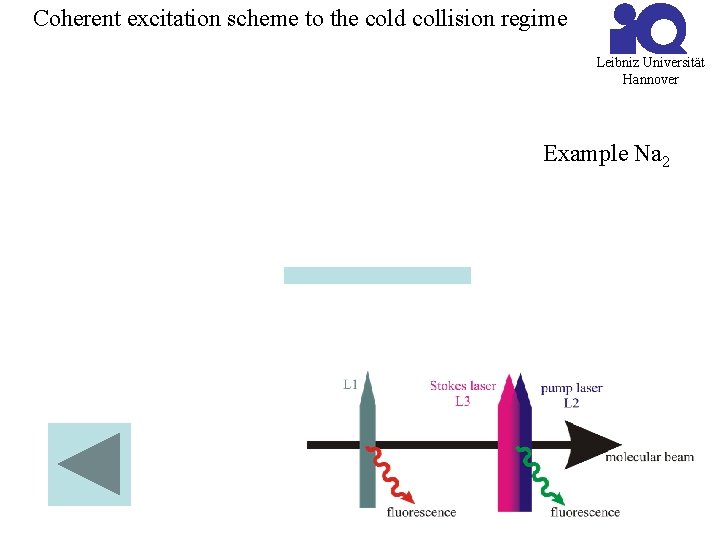 Coherent excitation scheme to the cold collision regime Leibniz Universität Hannover Example Na 2