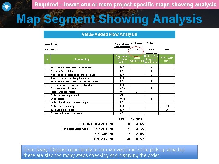 Required – Insert one or more project-specific maps showing analysis Map Segment Showing Analysis