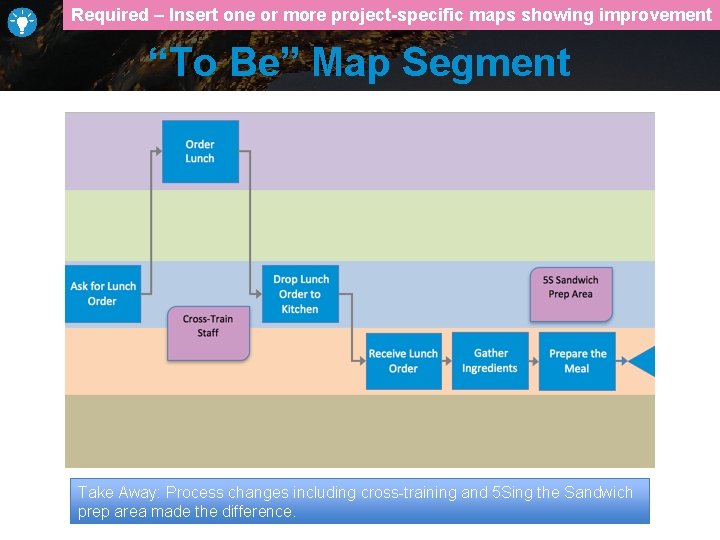 Required – Insert one or more project-specific maps showing improvement “To Be” Map Segment