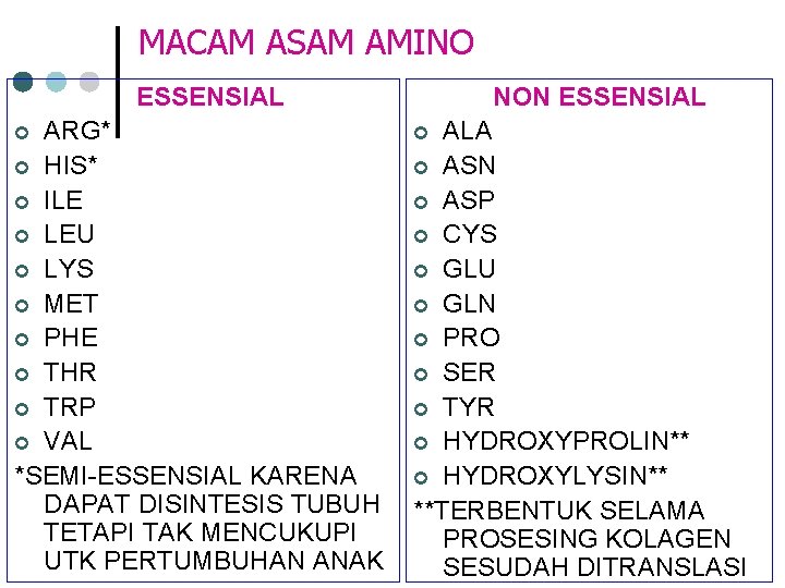 MACAM ASAM AMINO ESSENSIAL ARG* ¢ HIS* ¢ ILE ¢ LEU ¢ LYS ¢