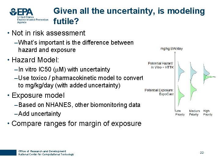 Given all the uncertainty, is modeling futile? • Not in risk assessment – What’s