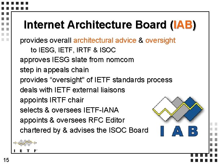 Internet Architecture Board (IAB) provides overall architectural advice & oversight to IESG, IETF, IRTF Internet Architecture Board (IAB) provides overall architectural advice & oversight to IESG, IETF, IRTF