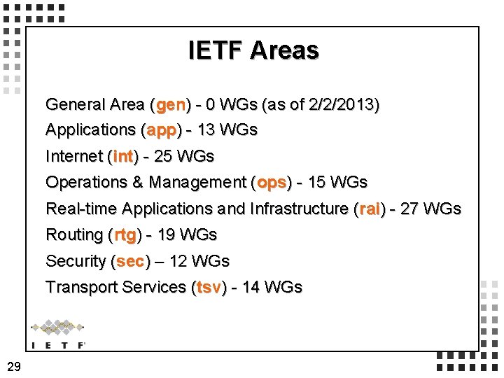 IETF Areas General Area (gen) - 0 WGs (as of 2/2/2013) Applications (app) - IETF Areas General Area (gen) - 0 WGs (as of 2/2/2013) Applications (app) -