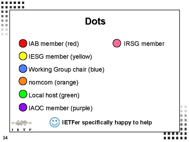 Dots IAB member (red) IRSG member IESG member (yellow) Working Group chair (blue) nomcom Dots IAB member (red) IRSG member IESG member (yellow) Working Group chair (blue) nomcom