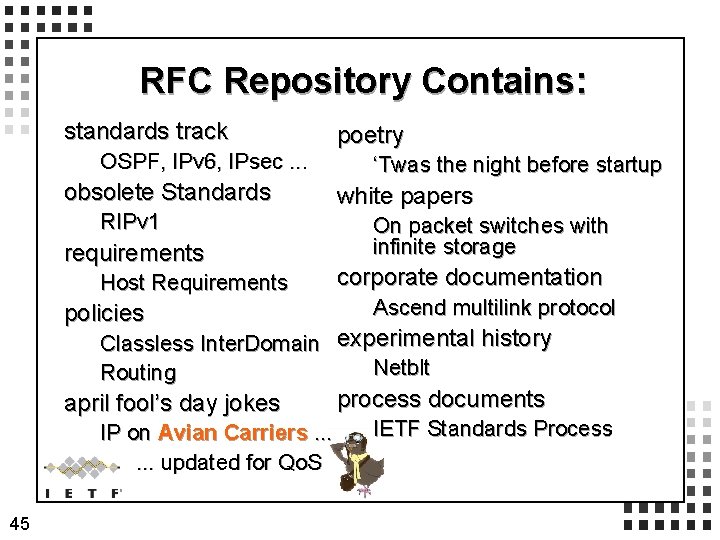 RFC Repository Contains: standards track OSPF, IPv 6, IPsec. . . obsolete Standards RIPv RFC Repository Contains: standards track OSPF, IPv 6, IPsec. . . obsolete Standards RIPv
