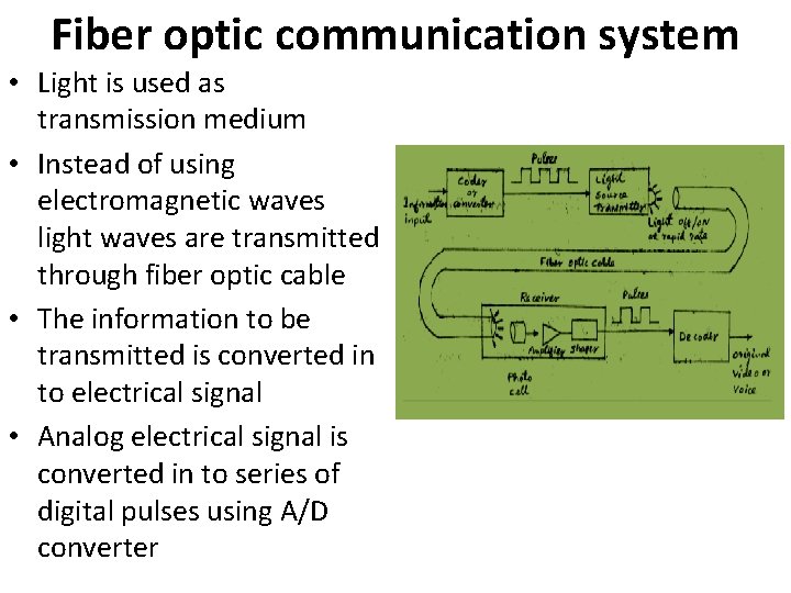 Fiber optic communication system • Light is used as transmission medium • Instead of